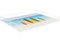 The Surfboards Tray | Island Decor | Decorative Trays